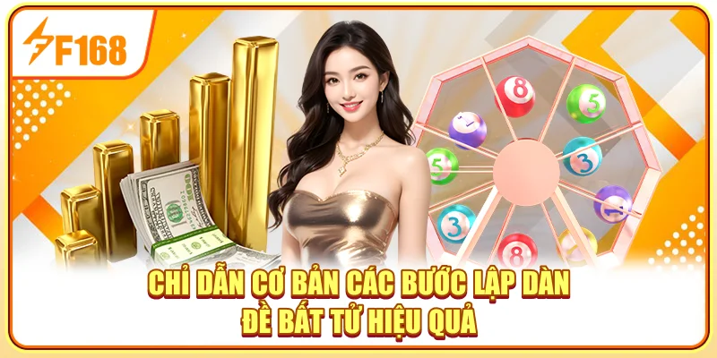 Chỉ dẫn cơ bản các bước lập dàn đề bất tử hiệu quả
